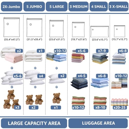 BoxLegend Vacuum Storage Bags with 1500mAh USB Electric Pump 22 Combo-2XXL, 5XL, 5L, 3M, Travel (4S, 3XS) Thickened Vacuum Seal Bags for Clothing, Space Saving for Coats, Quilts, Blankets, Pillows - size: 22 Combo - Electric Pump