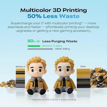 Creality SPARKX i7 Combo Multi-Color 3D Printer, Auto Filament Management