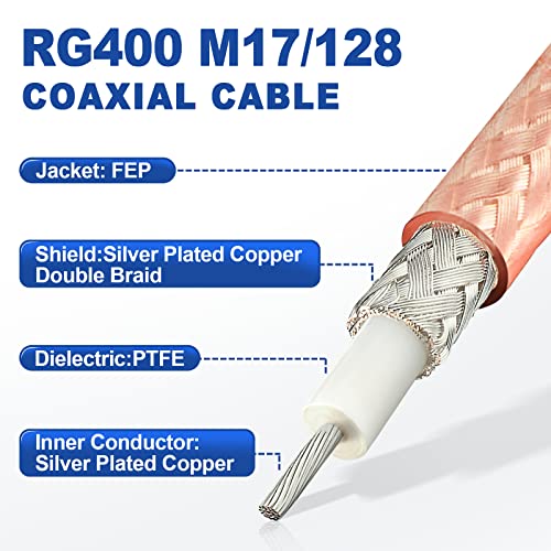 Eightwood N Male to N Male Jumper Low Loss RG400 Cable 12 inch - color: male-male 12 inch