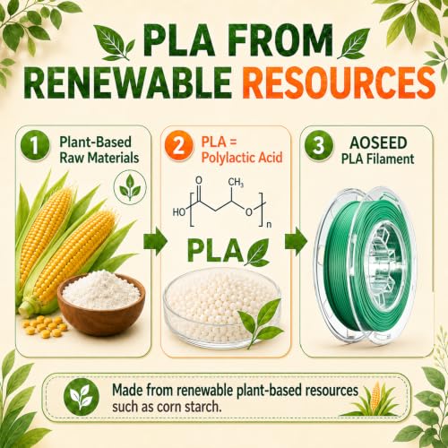 AOSEED PLA Filament Set 1.75mm (±0.02mm), 4-Pack, 200 g (0.44 lb) per Spool - color: Multi-Color (4 PLA)