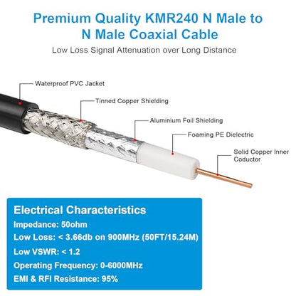 MOOKEERF KMR240 N Cable - 50FT Ultra Low Loss N Male to N Male Cable Pure Copper 50 ohm for Antenna,WiFi Router,Signal Booster, Amplifier - size: 50FT