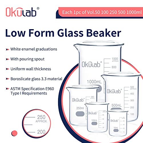 Glass Beaker Set, Low Form, Graduated 3.3 Borosilicate Glass Beakers (I PC of 50 100 250 500 1000ml) for Lab, Classroom, Craft, Kitchen, BKLGS5A1 - style: Vol.50ml,100ml,250ml,500ml,1000ml