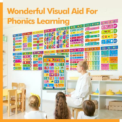 17 English Phonics Posters, Language Education Charts, Learning Vowels, Alphabet Posters, PET Film Covered Phonics Learning Tool For Kindergarten Classroom, Bulletin Board, Kids’ Room, 11”x16” - color: 17 English Phonics Posters