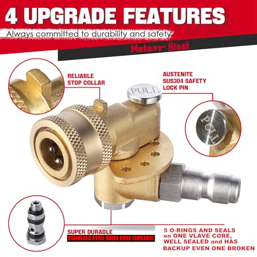 Meteor Blast Pressure Washer Pivoting Coupler with 8 nozzles, 3 upgrades - size: 5 angles, 120 degree, 8 nozzles