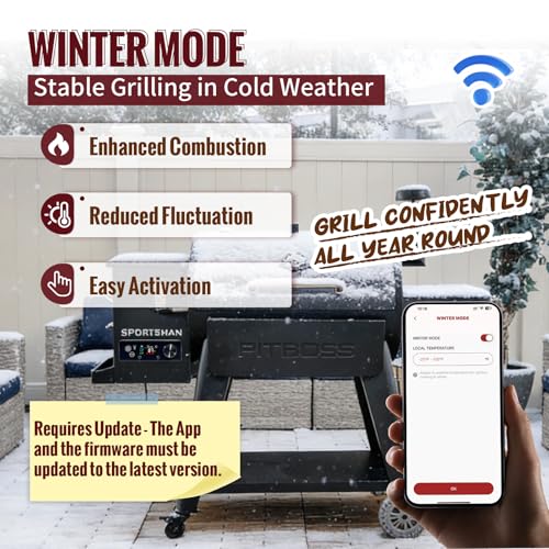 ±1°F WiFi PID APP Control Complete Kit for Pit Boss 440-1600