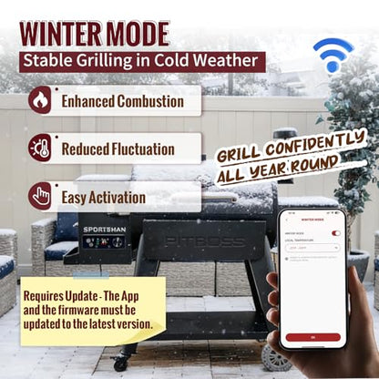 ±1°F WiFi PID APP Control Complete Kit for Pit Boss 440-1600