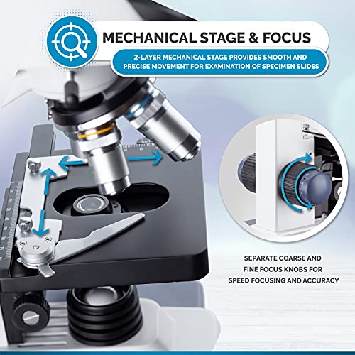 AmScope B120C-BK-BS 2500X LED Lab Binocular Compound Microscope