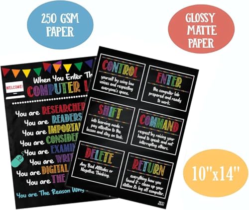 Computer Science Poster 11x17 – STEM Technology Education Chart for Classroom, Coding & Programming Wall Art, Teacher Supplies, Study Guide - color: SET 2 PC computer science poster