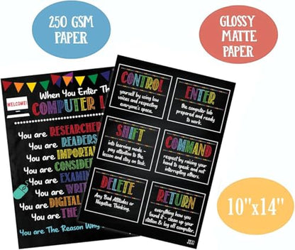 Computer Science Poster 11x17 – STEM Technology Education Chart for Classroom, Coding & Programming Wall Art, Teacher Supplies, Study Guide - color: SET 2 PC computer science poster