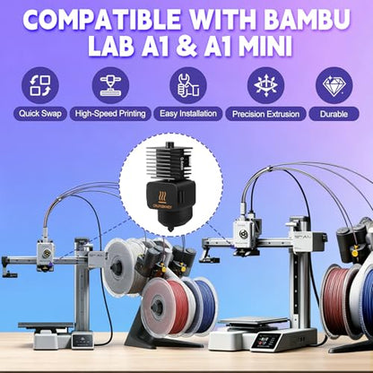 3 Pack Hotend Kit for Bambu Lab A1/A1 Mini, 3D Printer Hot End Upgrade Hardened Steel Nozzle 0.2/0.4/0.6mm Replacement with 6PCS Silicone Cover Sock Cleaning Kit Hotend for Bambu Lab A1/A1 Mini - style: A1 Hotend Kit4