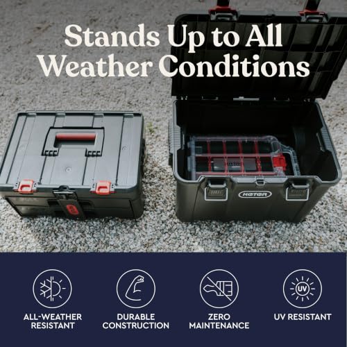 Keter Stack N Rolling Tool Box Modular Storage System 4 Piece - color: Black/Red, size: 4PC System