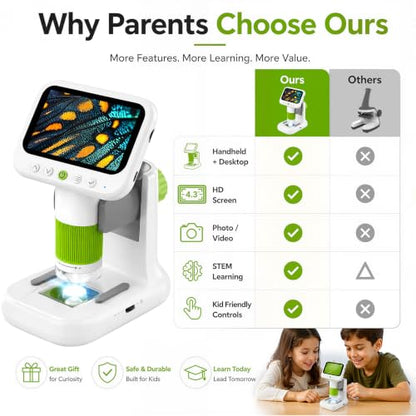 Kids Microscope with 1080P 4.3" Screen, 2-in-1 Desktop/Handheld Microscope