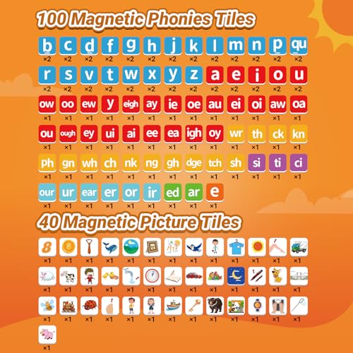 140 Phonics Magnetic Letters Tiles,Learning Letter by Four Dublee