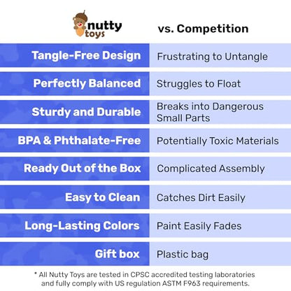 NUTTY TOYS Army Parachute Toys for Kids - Tangle Free Outdoor Flying Parachute Men, Best Small Outside Toys for 4 5 6 7 8 9 10 11 12 Year Old, Top Christmas Stocking Stuffers Idea 2026 Unique Boy Gift - color: Arctic Camo