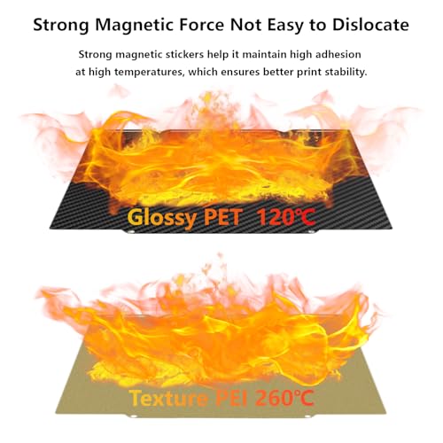 Double Side PEI + PET Build Plate for Snapmaker U1, 3D Printer Textured PEI + Glossy PET Dual-Sided Build Plate Print Bed for U1 - style: PEI+PET