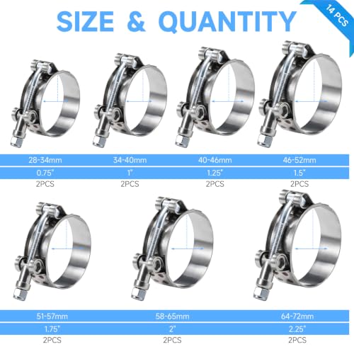 14 Pack 7 Size T Bolt Hose Clamps Assortment 0.75-2.25 Inch 28-72mm, Stainless Steel Heavy Duty Clamp Kit for Motorcycle ATV Car Small Engine Radiator Intake Hose - size: 14Pcs-7Size