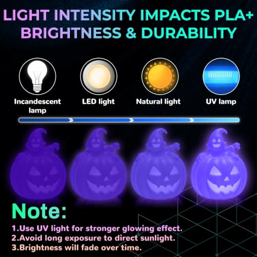 PLA+ 3D Printer Filament, Glow in The Dark Filament 1.75mm, Long-Lasting Glow & High-Brightness, Luminous Purple Bright 3D Printing Filament for Most 3D Printer - 1kg Spool(Glow Purple) - color: Purple