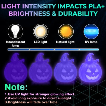 PLA+ 3D Printer Filament, Glow in The Dark Filament 1.75mm, Long-Lasting Glow & High-Brightness, Luminous Purple Bright 3D Printing Filament for Most 3D Printer - 1kg Spool(Glow Purple) - color: Purple