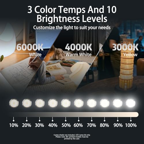 3-Pack Tricolor LED Lamp Kit 001 for Bambu Lab 3D Printer Parts Light Kit - color: 3PCS