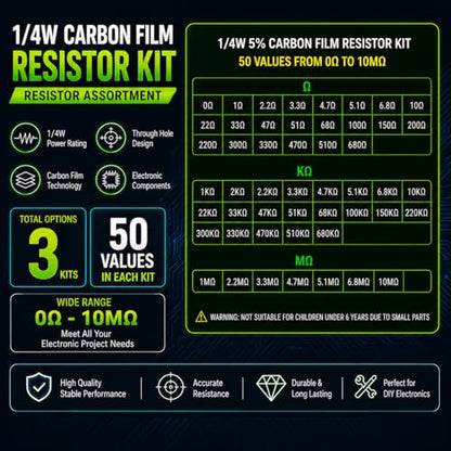 Carbon Film Resistor Kit, 50 Values 1/4W 5% Tolerance Resistors Assortment,0-10M Ohm Through Hole Resistors with Storage Box for Arduino,DIY Electronics Circuit Repair (1/4WJ-50V-1000PCS, Carbon) - style: 1/4WJ-50V-1000PCS