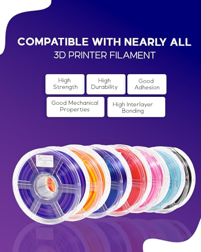 Cookiecad PLA Filament Rainbow Gradient, Sunset, 1.75mm 1kg for 3D Printer - color: Sunset (Pink, Purple & Blue)