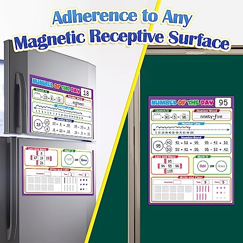 Aizweb Giant Magnetic Number of the Day Chart Paper,Dry Erase Place Value Number Line for Classroom Whiteboard Accessories,Teacher Must Have Essential Homeschool Teaching Supplies,Math Manipulative - style: Number