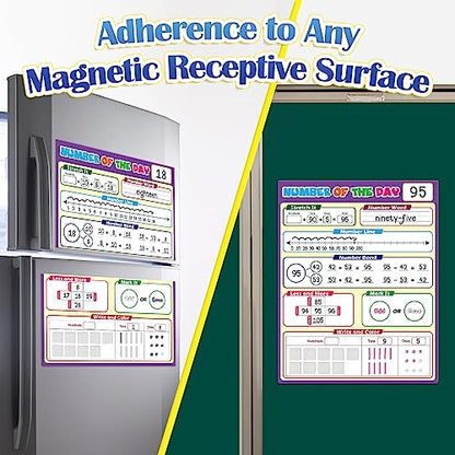 Aizweb Giant Magnetic Number of the Day Chart Paper,Dry Erase Place Value Number Line for Classroom Whiteboard Accessories,Teacher Must Have Essential Homeschool Teaching Supplies,Math Manipulative - style: Number