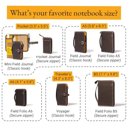 LOCHBY® Mini Field Journal | Water Resistant Waxed Canvas | Pen Loop | Included Tomoe River Notebook | Perfect for Travel, Art, Bullet Journal - color: Brown, size: Pocket-size Hook