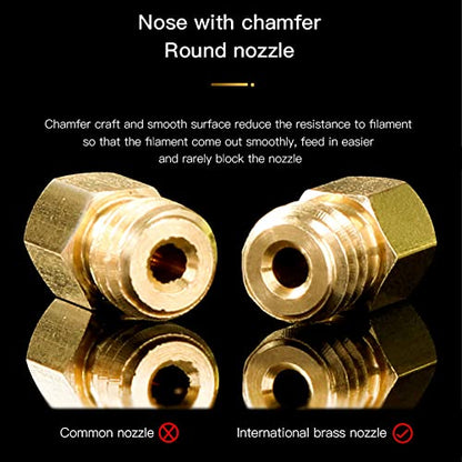 Lokkr 3D Printer Brass Extruder Nozzles Set, 20PCS Brass MK8 Nozzles (0.2MMx2 0.3MMx2 0.4MMx8 0.5MMx2 0.6MMx2 0.8MMx2 1MMx2) with Wrench for Makerbot, E3D, Creality CR-10/Ender 3/3 V2/3 S1/5, Prusa i3 - style: 0.4mm Brass Extruder Nozzles Set