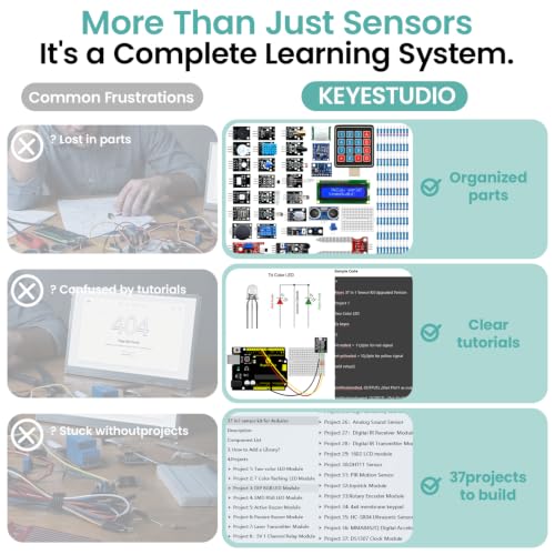 KEYESTUDIO 37 in 1 Sensor Kit for Arduino with Tutorial,Sensors Modules Compatible for Arduino and Raspberry Pi Programming,Active Buzzer/5V Relay/Temperature and Humidity Module etc.