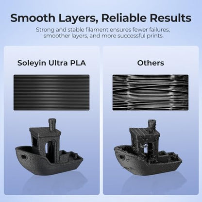 Soleyin PLA Filament 1.75mm 4KG, 3D Printer Filament 4 Pack 1kg Spool, Neatly Wound, ±0.02mm Accuracy, High-Speed & Strong Toughness, No Warping, Fits Most FDM Printers (Black & White & Gray & Blue) - color: 4*1kg Black & White & Gray & Blue, size: Pla