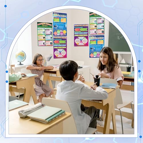 Pajean 6 PcsComputer Science Posters Classroom Decorations, 17 x 11 Inch