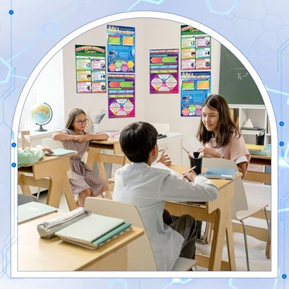 Pajean 6 PcsComputer Science Posters Classroom Decorations, 17 x 11 Inch