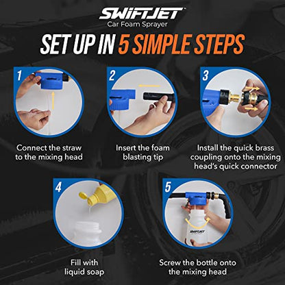 SwiftJet Car Wash Foam Gun + Wash Mitt - Works with Any Soap & Garden Hose - color: Blue Foam Gun with Mitt