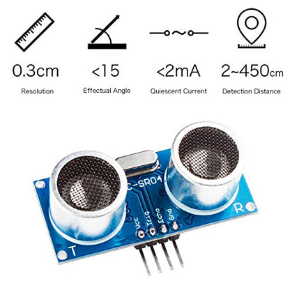 Smraza 2Pcs HC-SR04 Ultrasonic Distance Sensor with 2 Brackets for Arduino