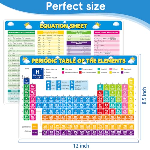 HSDAV Laminated Periodic Table of Elements Poster 12x8.5 Inch, Double Sided Chemistry Chart with Ions, Thermodynamics, Kinetics & Equilibrium Formulas for High School, College and AP Chemistry - color: Periodic Table of Elements