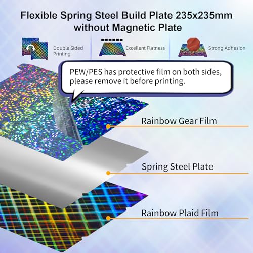 IdeaFormer-3D Rainbow Gear PEW+Plaid PES Build Plate for Creality K1C/K1/K1 SE/Ender 3 V3 SE/KE/Ender 3 S1/Pro/Ender 5 S1,Flexible PEW PES Spring Steel Effect Sheet Removable Platform 235x235mm - color: Rainbow Gear PEW+Plaid PES