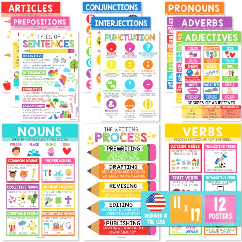 Parts of Speech Posters for Classroom Must Haves, 12 Grammar Posters - color: Colorful Classic