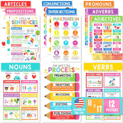 Parts of Speech Posters for Classroom Must Haves, 12 Grammar Posters - color: Colorful Classic