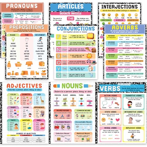 9 Pcs Parts Of Speech Posters For Classroom (11"x14") English Grammar Classroom Posters, ELA For Middle School, English Wall Art, Nouns, Pronouns, Writing Process, Type of Sentences , Composition Notebook Classroom Decor- UNFRAMED - color: English Poster