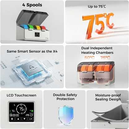 Creality Filament Dryer Box for 4 Spools, Space Pi X4 Lite Dual Independent Heating Chambers with Fan, 75°C Rapid Dryer for PLA PETG TPU ABS PET PC ASA PAHT, 3D Printer Filament Storage & Dehumidifier