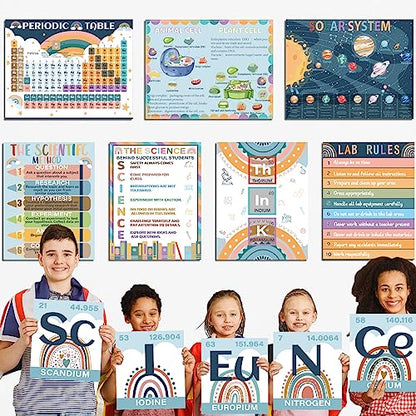 12 Periodic Table Poster Science Posters For Classroom Middle School Science Bulletin Board Sets For Classroom Science Posters For Middle School Classroom Decor Middle School Poster Large Boho Rainbow - style: boho rainbow