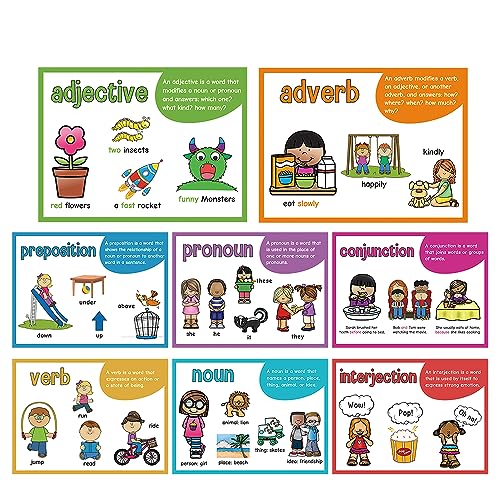 Lachilly Parts of Speech Learnig Posters, Grammar Learning, Vocabulary Building, Preschool, Home, Middle and High School Classroom Wall Decoration, Bulletin Board Set, 8 Sheet - style: Parts of Speech 8P