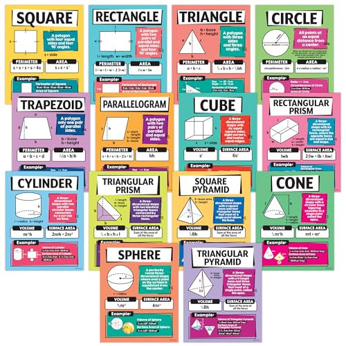 Decorably 14 Geometry Math Posters for Middle School, High School, 11x14in