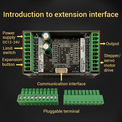 SMC05 Stepper Motor Driver Controller,Servo Motor Driver Integrated Board Forward/Reverse Pulse Speed Angle Control Module,Rotation Adjustment, Speed Regulation