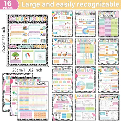 16Pcs Physics Science Posters for Classroom Middle School Supplies Educational Physics Classroom Decoration Composition Science Posters Charts for Teachers High School Education Bulletin Wall Decor