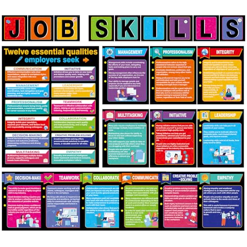 22 Pcs Job Skills Posters Back to School Classroom Decorations Essential Qualities Employer Seek Posters Educational Bulletin Board Set for High School College Library Workplace Wall Decor, Coloful