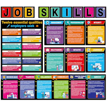 22 Pcs Job Skills Posters Back to School Classroom Decorations Essential Qualities Employer Seek Posters Educational Bulletin Board Set for High School College Library Workplace Wall Decor, Coloful