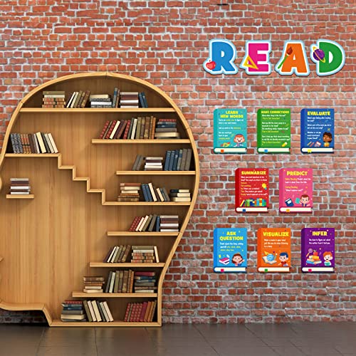 Reading Strategy Classroom Decorations Bulletin Board Poster Banner Set Classroom Supplies Decor for Daycare Library Kindergarten PreSchool Elementary Middle School(Read)