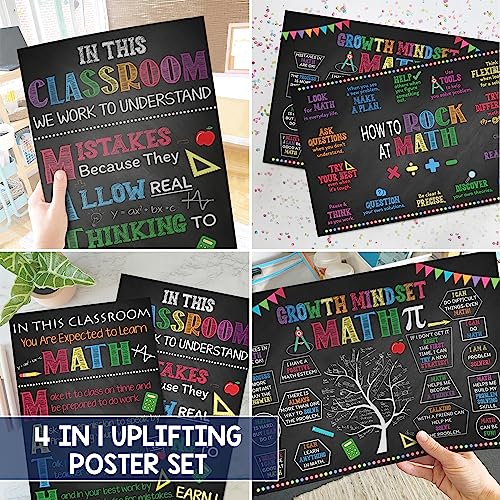 BEAWART Math Posters, 4 Pack 11x17 Classroom Chart for Teacher Elementary